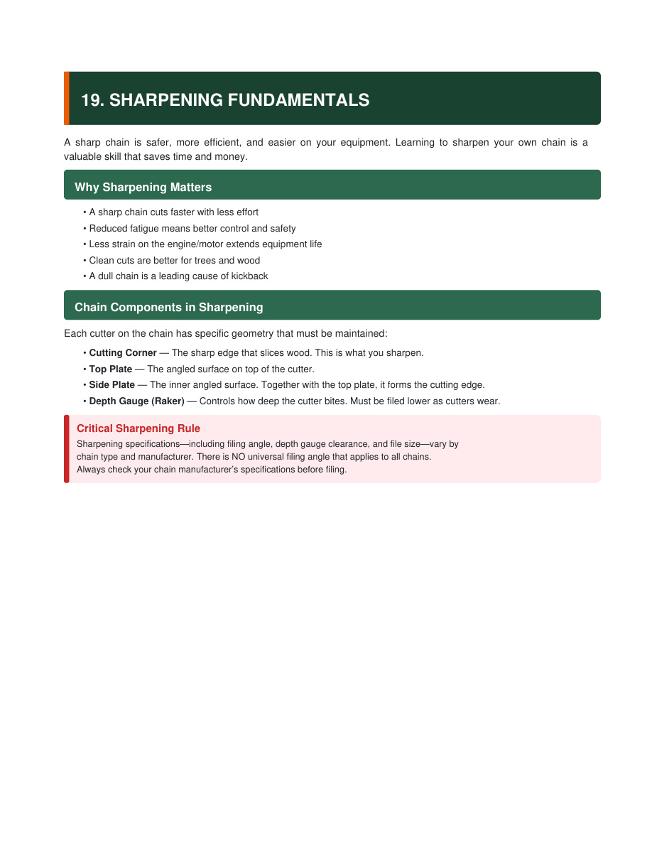 Sharpening Workbook
